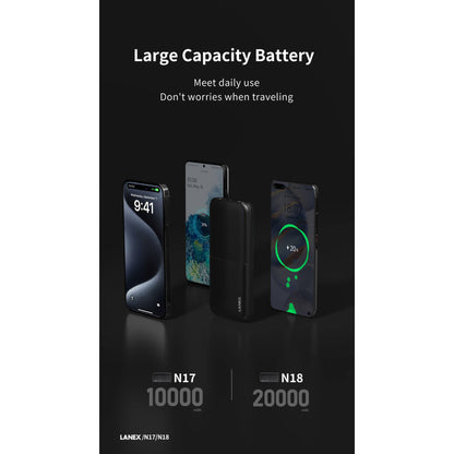 LANEX N18 20000mAh Fast Charging Power Bank 10W Dual USB Portable Charger