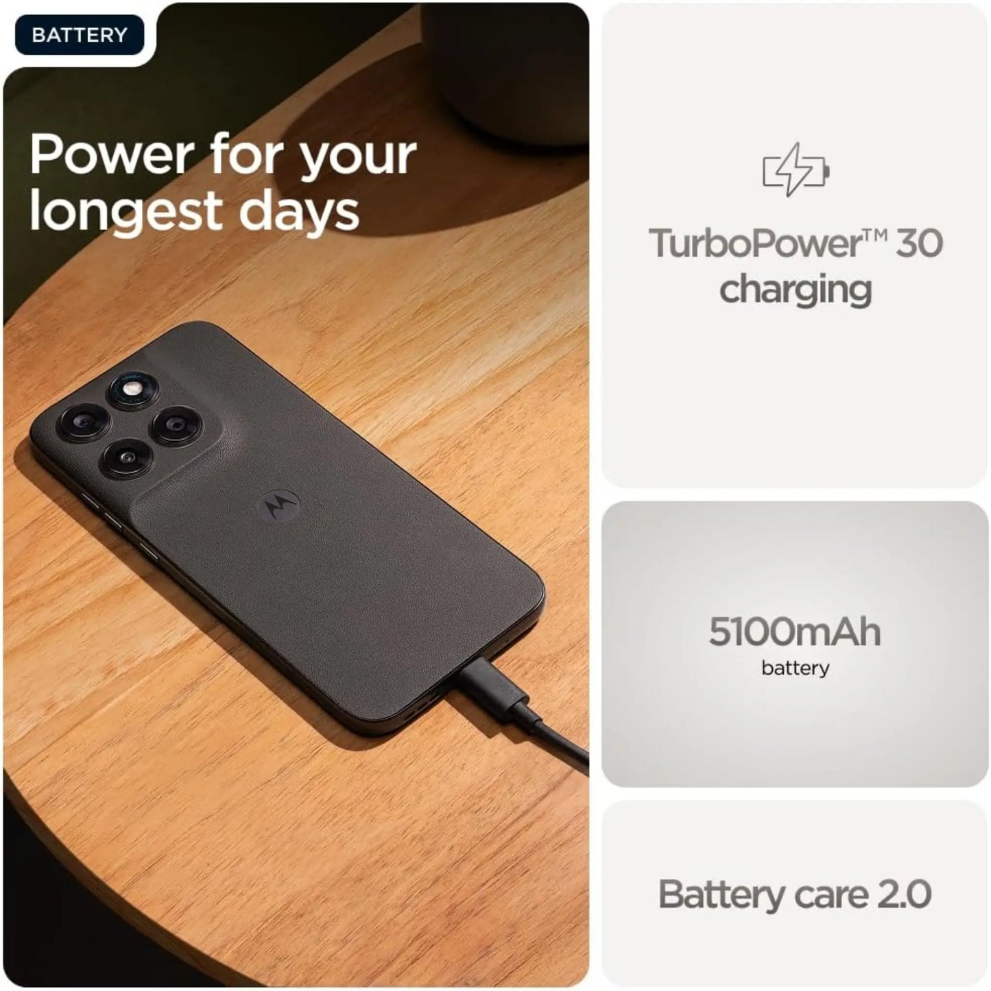 Motorola Moto G77 5G (8GB RAM, 128GB/256GB) 108MP Camera, 5200mAh Battery, Android 16