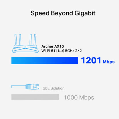 TP-Link Archer AX10 AX1500 Wi-Fi 6 Router | 1.5Gbps Gigabit Speed