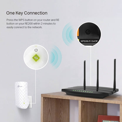 TP-Link RE200 AC750 Mesh Wi-Fi Range Extender | OneMesh