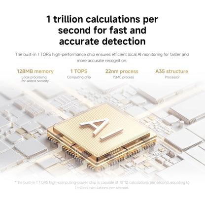 Xiaomi Smart Camera C500 Dual 4MP+4MP 360° AI Security Camera | WiFi 6 | Two-Way Audio