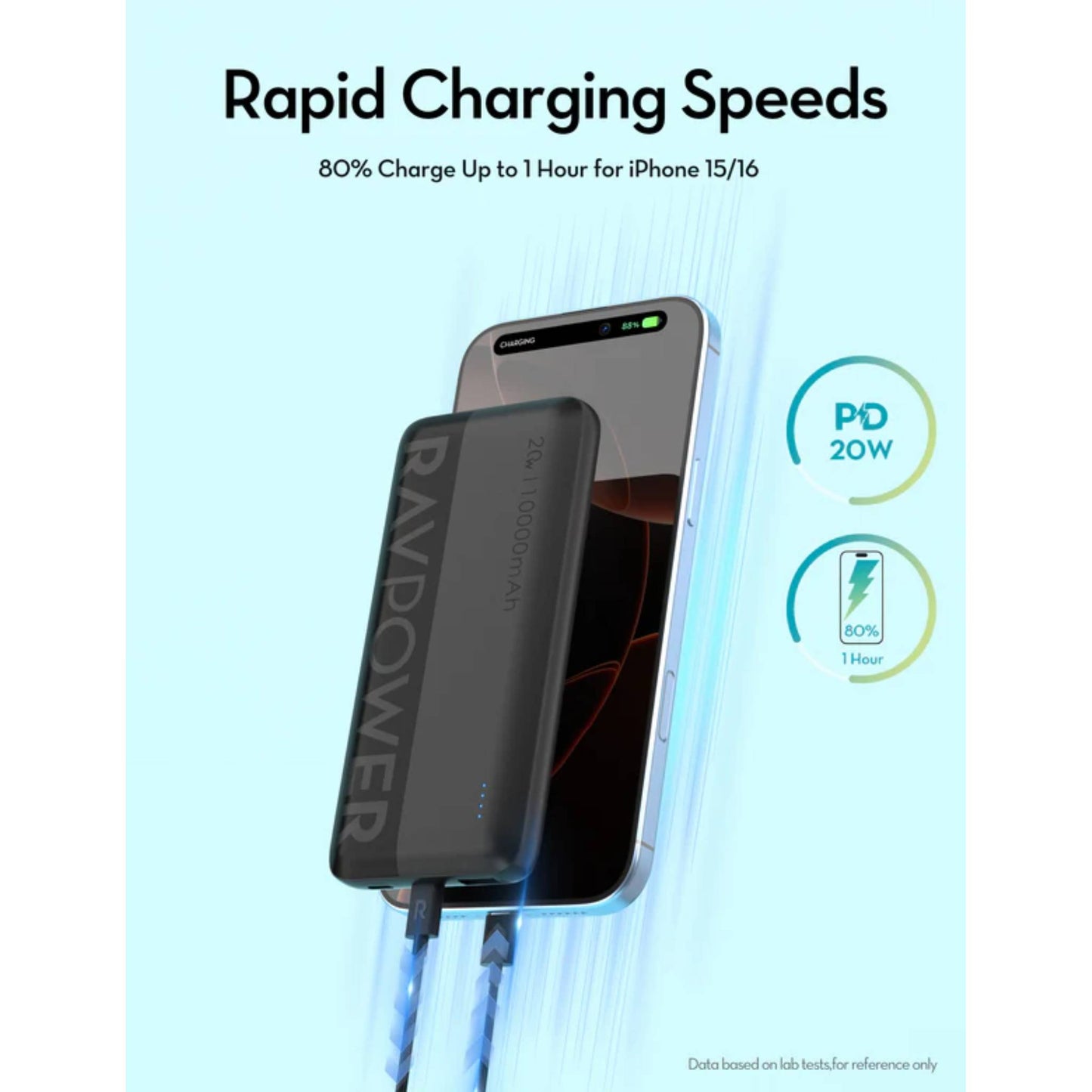 RAVPower RP-PB1228 PD Pioneer 10000mAh 20W Power Bank Black