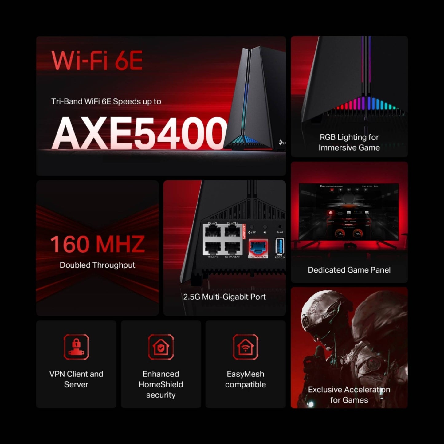 TP-Link Archer GXE75 AXE5400 Wi-Fi 6E Gaming Router