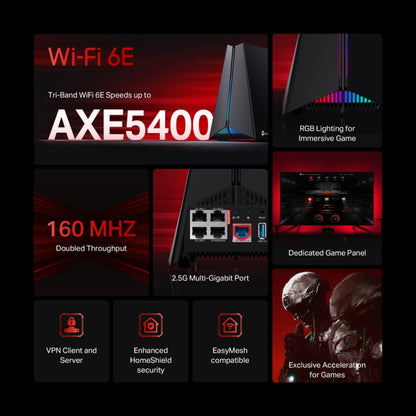 TP-Link Archer GXE75 AXE5400 Wi-Fi 6E Gaming Router