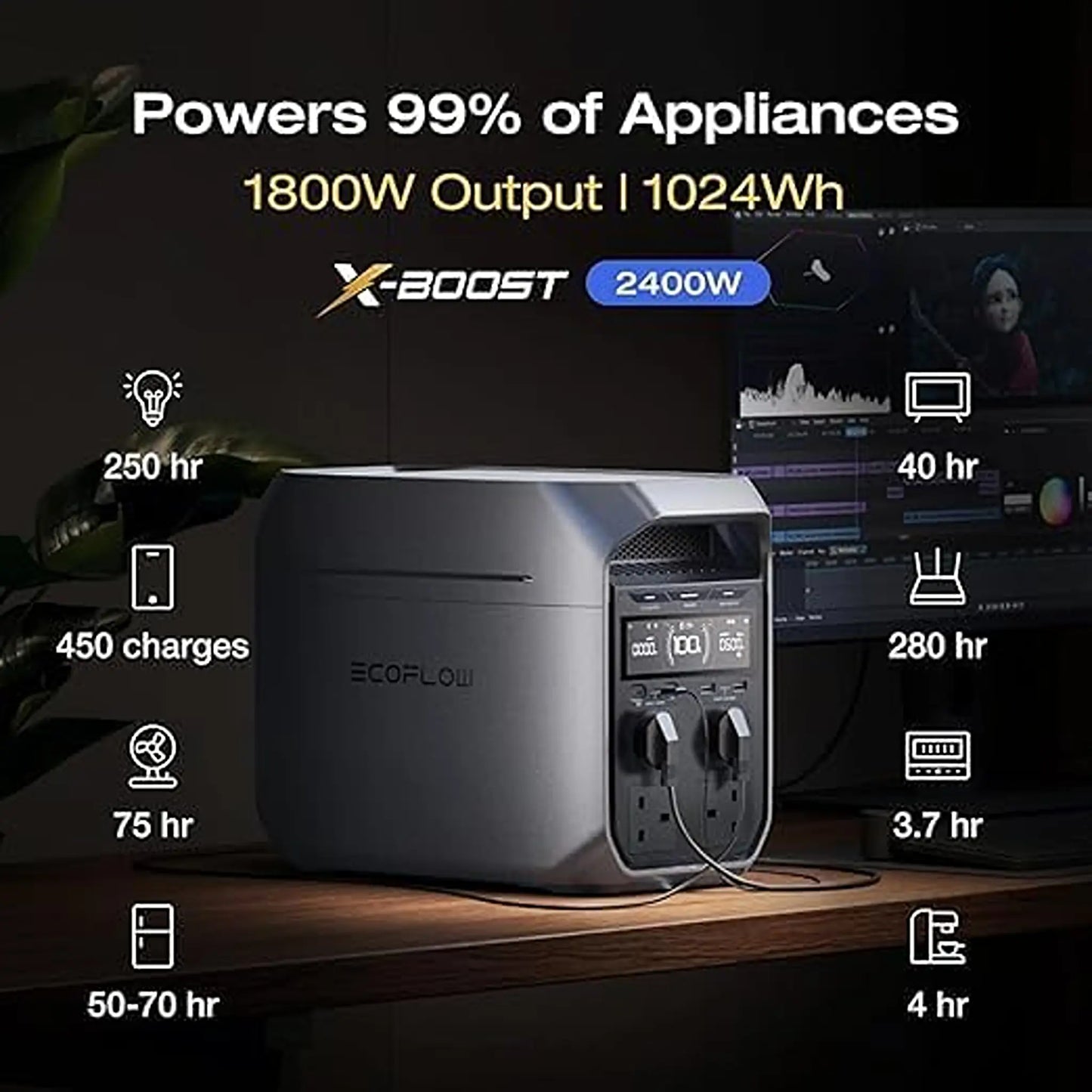 EcoFlow DELTA 3 Plus Portable Power Station 1024Wh 1800W