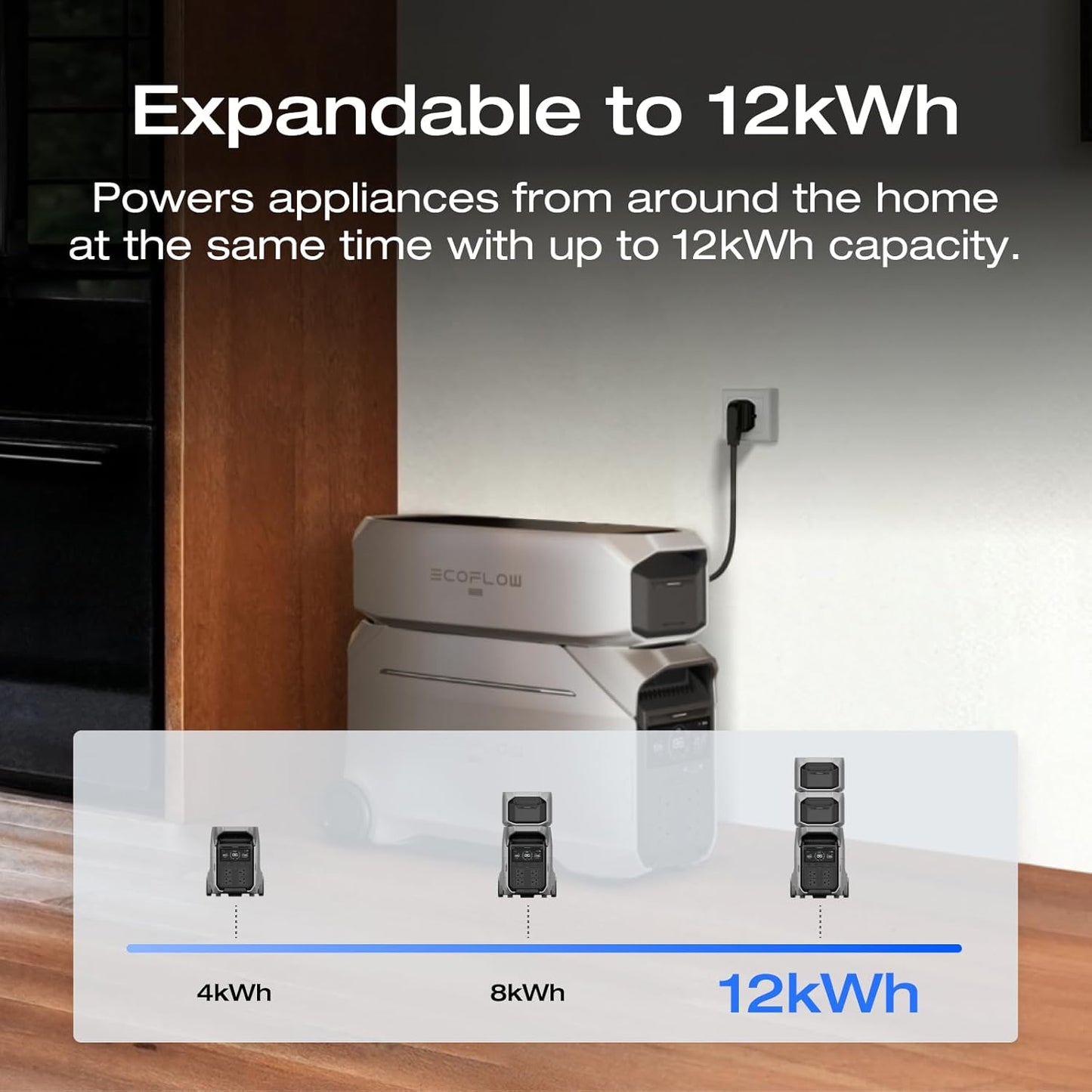 EcoFlow DELTA Pro 3 4096Wh Portable Power Station 4000W