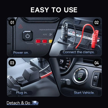 Baseus PrimeTrip VJ1 Jump Starter 12000mAh 5000A Portable Car Battery Booster