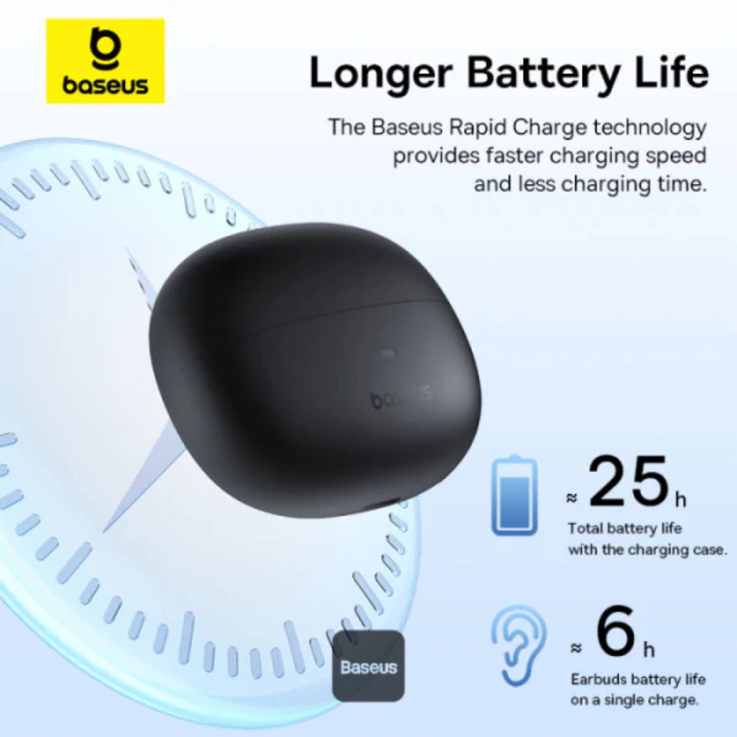 Baseus Bass 15 Clip Open-Ear True Wireless Earphones Cluster