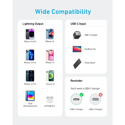 Anker 322 USB-C to Lightning Cable