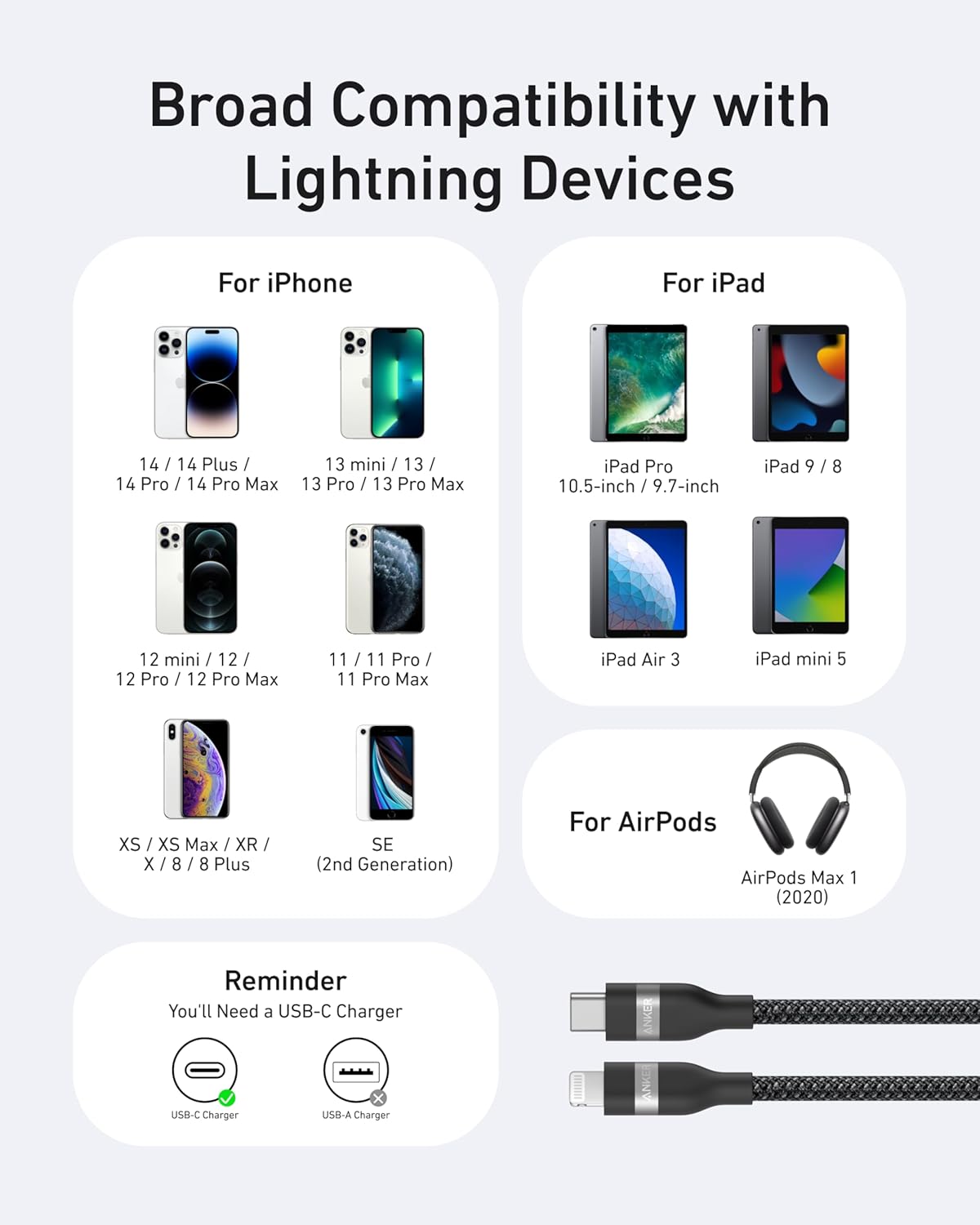 Anker USB-C to Lightning Cable 3ft Upcycled Braided MFi Fast Charging for iPhone