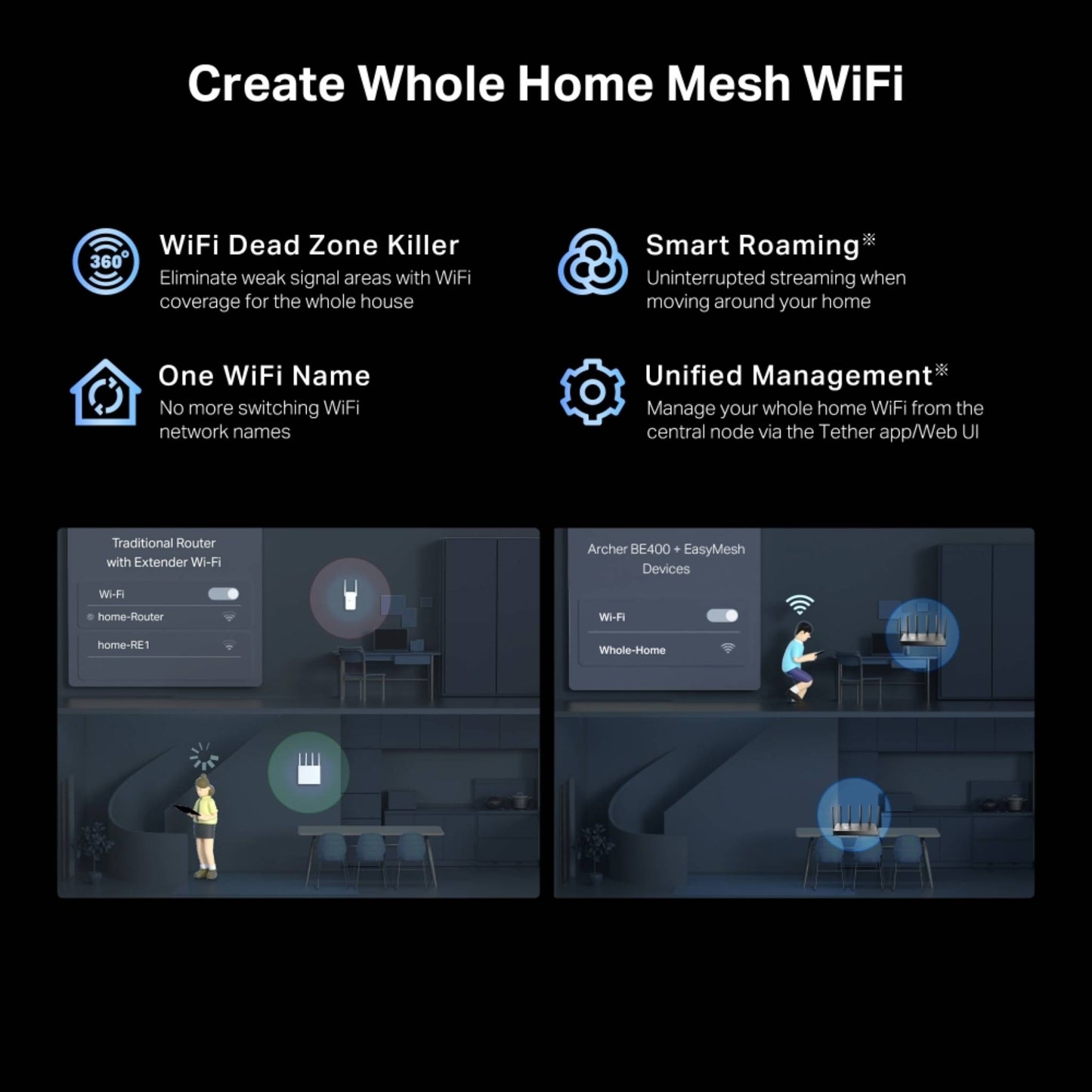 TP-Link Archer BE400 BE6500 Wi-Fi 7 Router | 6.5 Gbps