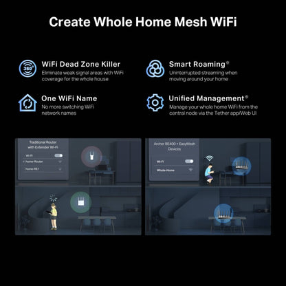 TP-Link Archer BE400 BE6500 Wi-Fi 7 Router | 6.5 Gbps