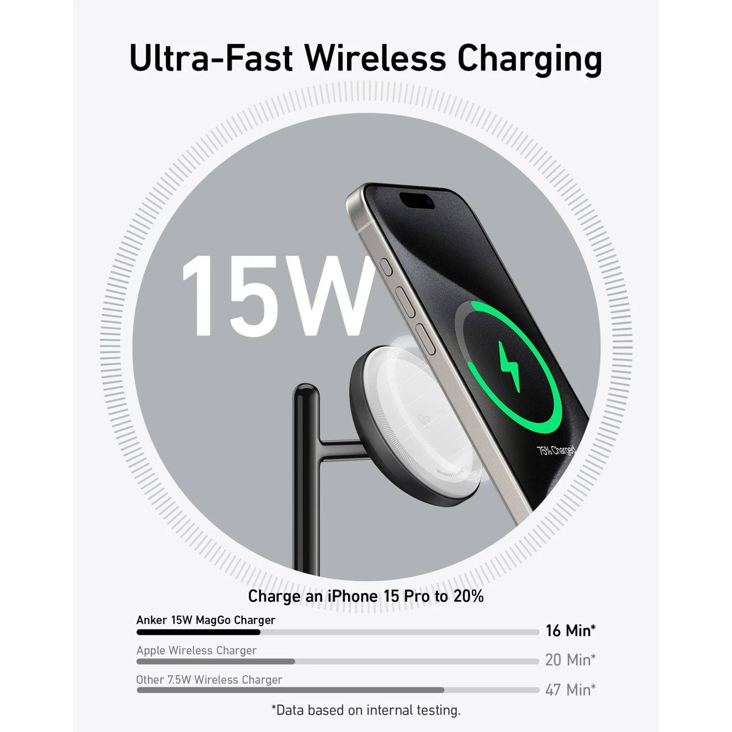 Anker MagGo 3-in-1 Wireless Charging Station | Fast Magnetic Charger