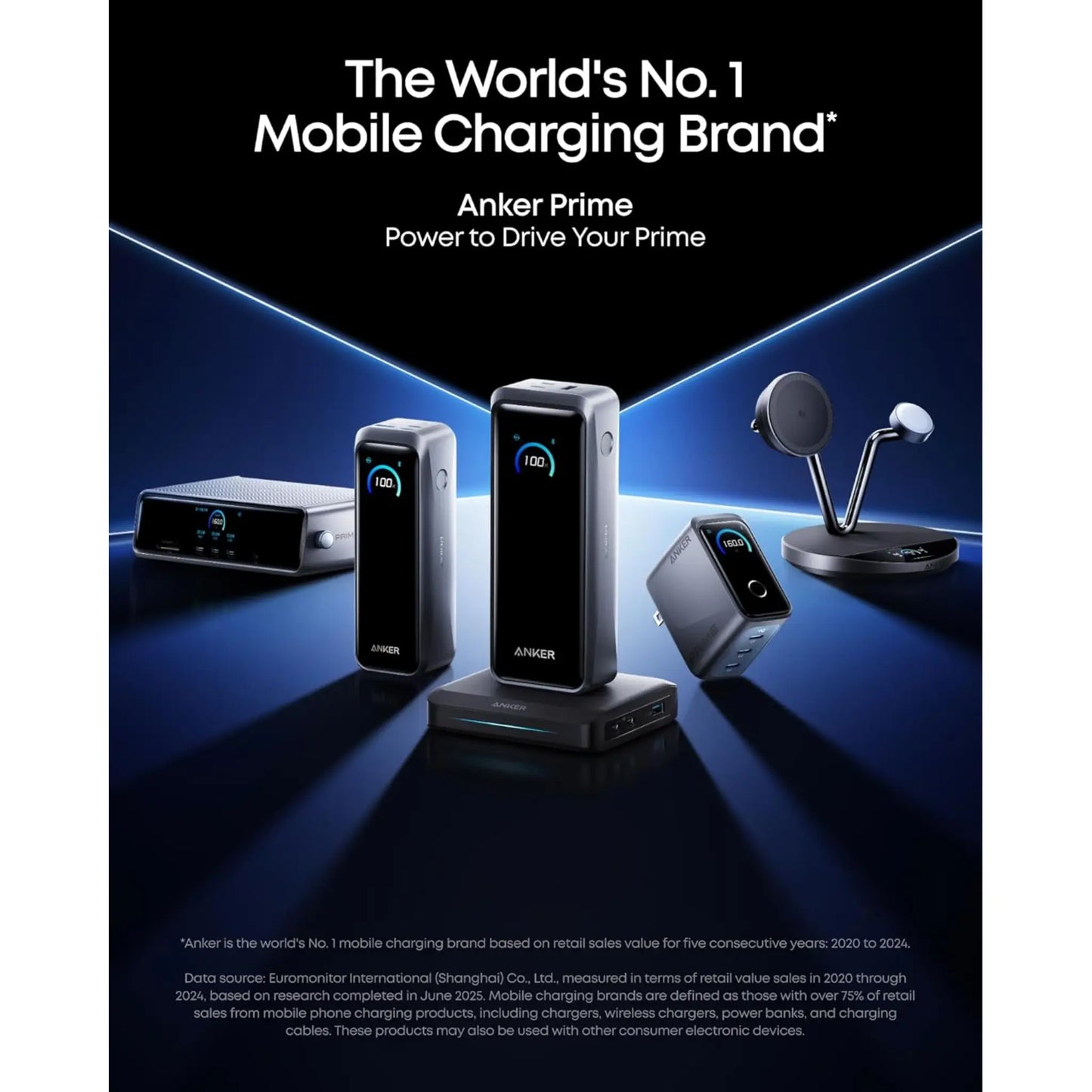 Anker Prime Power Bank 26,250mAh 300W Fast Charger | USB-C Portable Charger for MacBook & iPhone