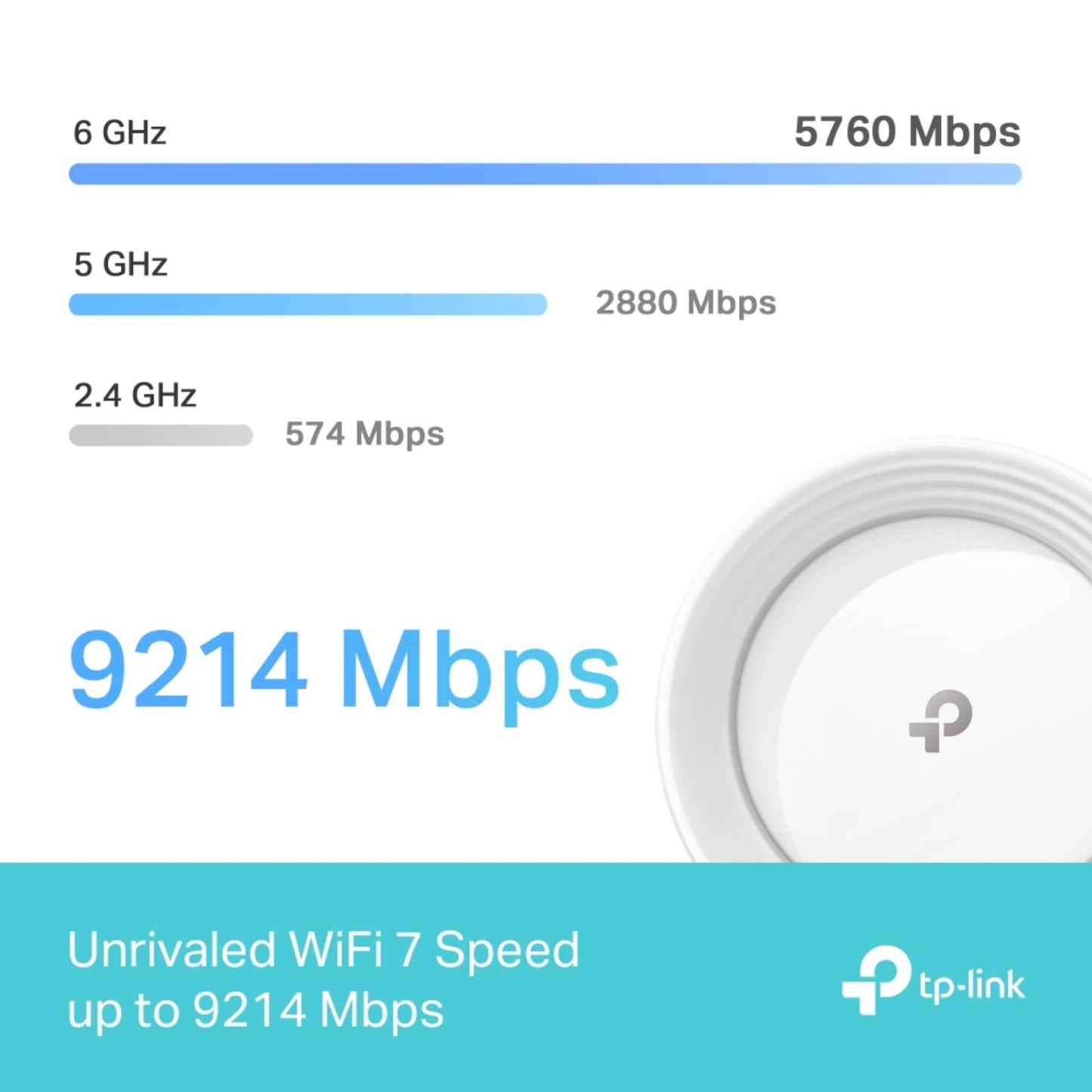 TP-Link Deco BE65 BE9300 WiFi 7 Mesh System | Tri-Band 9.3Gbps