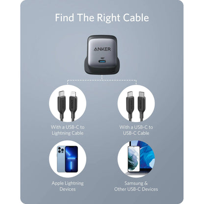 Anker 715 Charger (Nano II 65W)