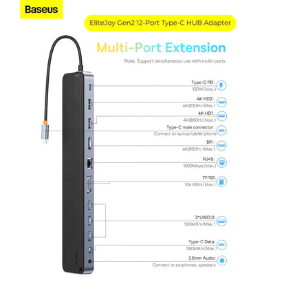 Baseus Elitejoy Gen-2 12-Port Type-C HUB Adapter