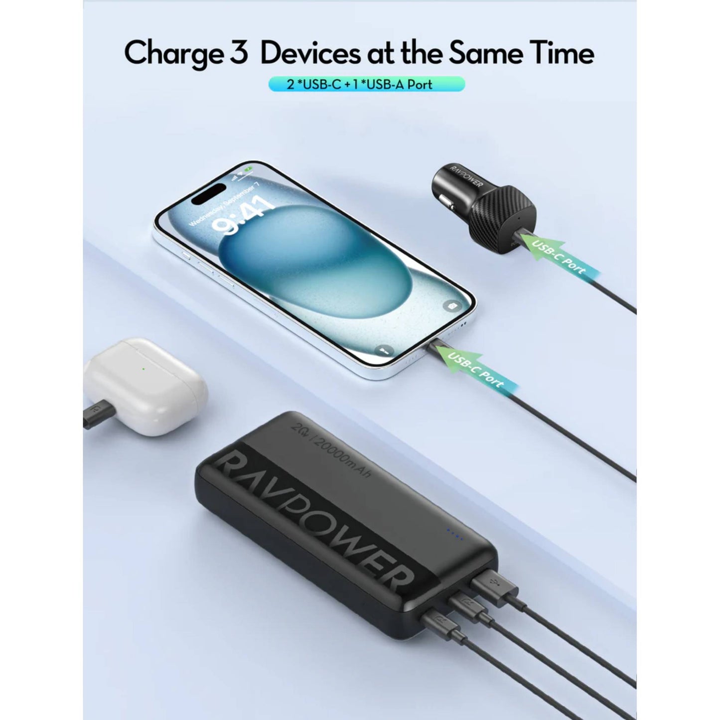 RAVPower 5 in 1 Premium (Black) | Travel Combo | Bundle with 20000 mAh Power Bank