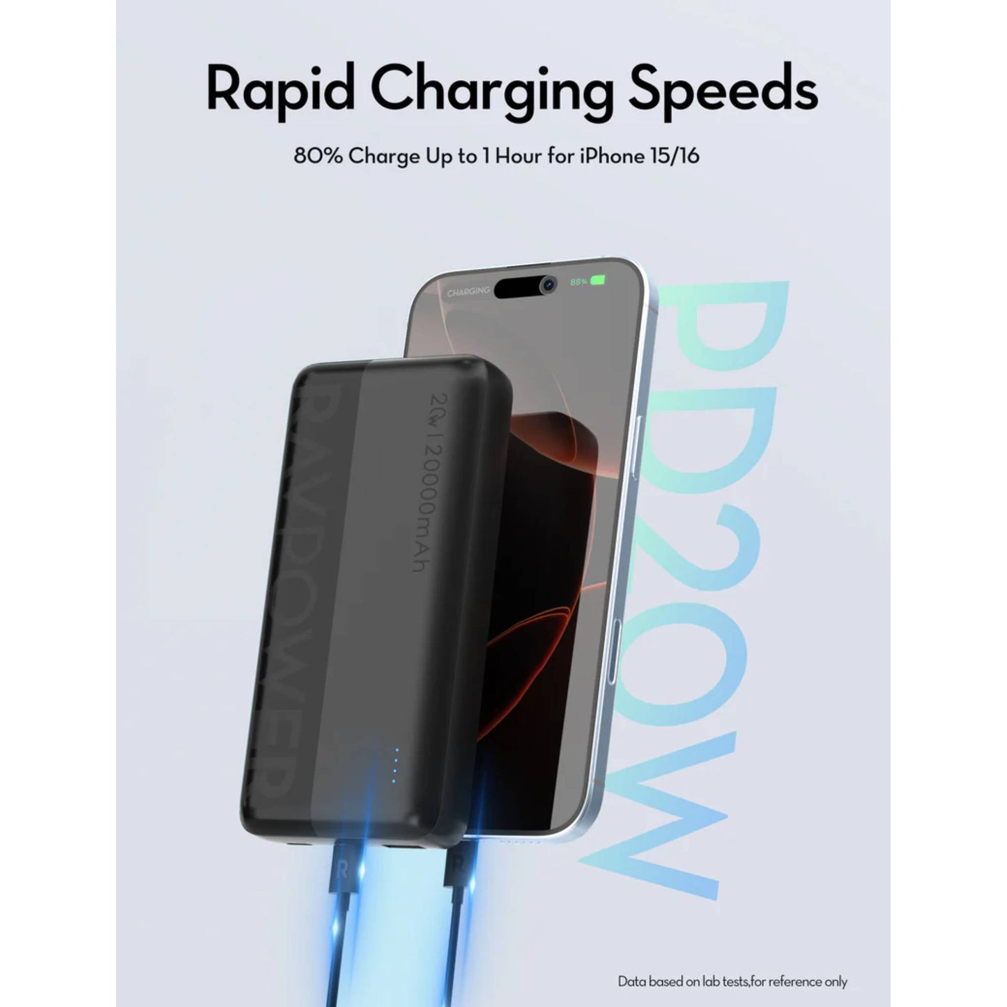 RAVPower RP-PB1229 PD Pioneer 20000mAh 20W Power Bank Black