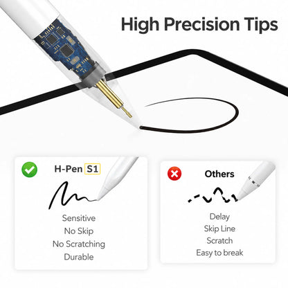 Hezire Stylus Pen H-Pen S1 Universal Touchscreen Stylus for iPad, Android & Windows | HEZ-PS1-100