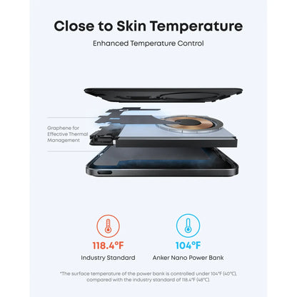 Anker Nano Power Bank 5000mAh MagGo Slim Qi2 Magnetic 20W Fast Charging
