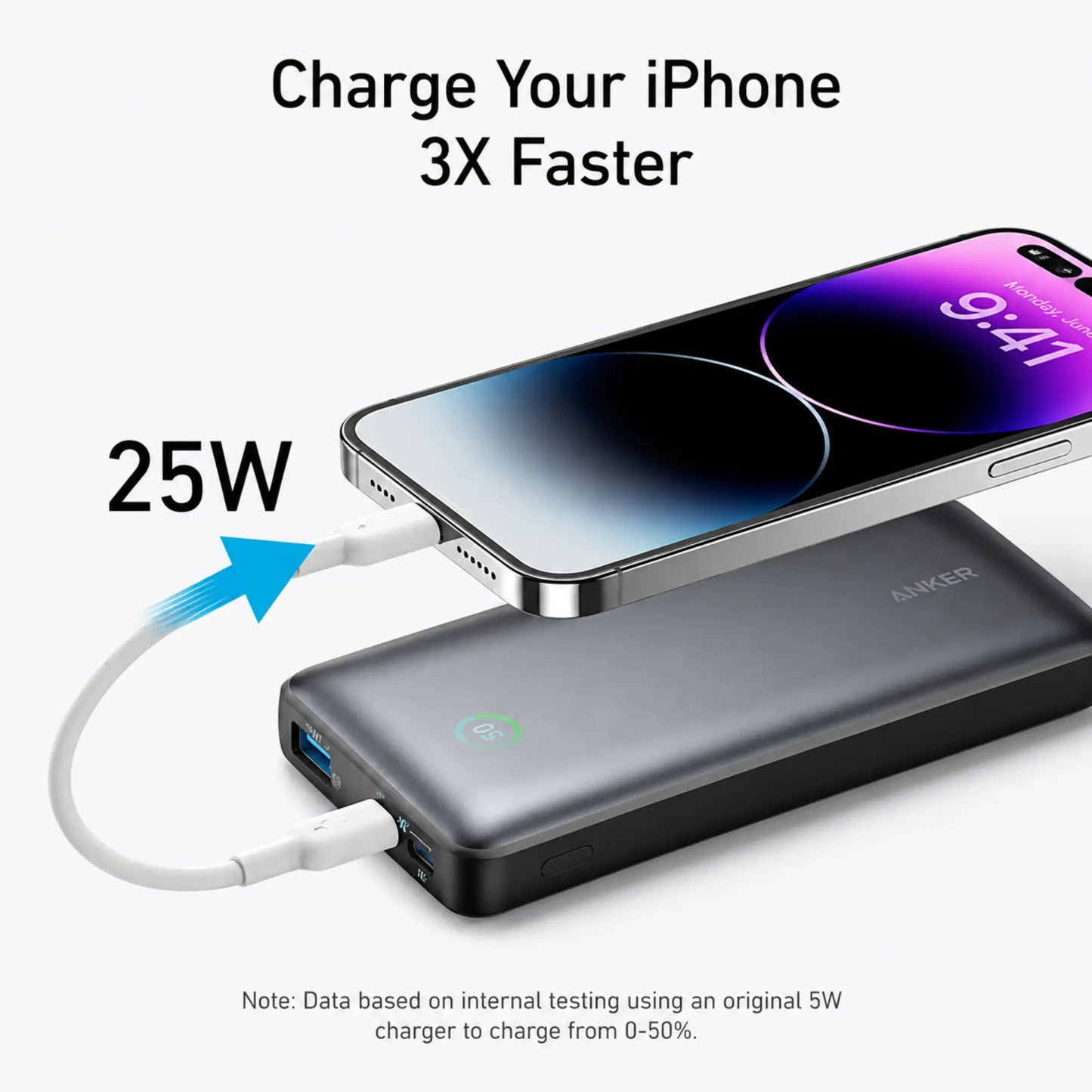 Anker 533 Power Bank PowerCore 25W 10000mAh USB-C Fast Charging Portable Charger