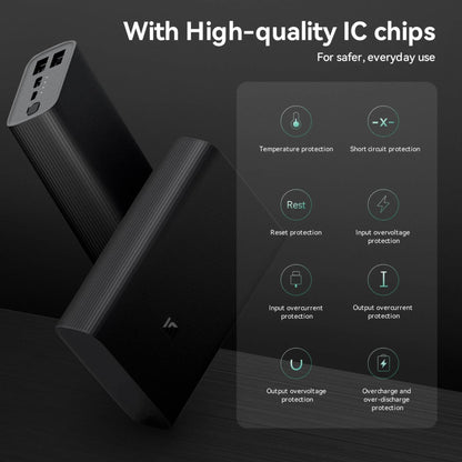 Xiaomi 10000 mAh Mi Power Bank 3 Ultra Compact