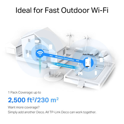 TP-Link Deco X50-Outdoor AX3000 Mesh WiFi 6 | IP65 PoE
