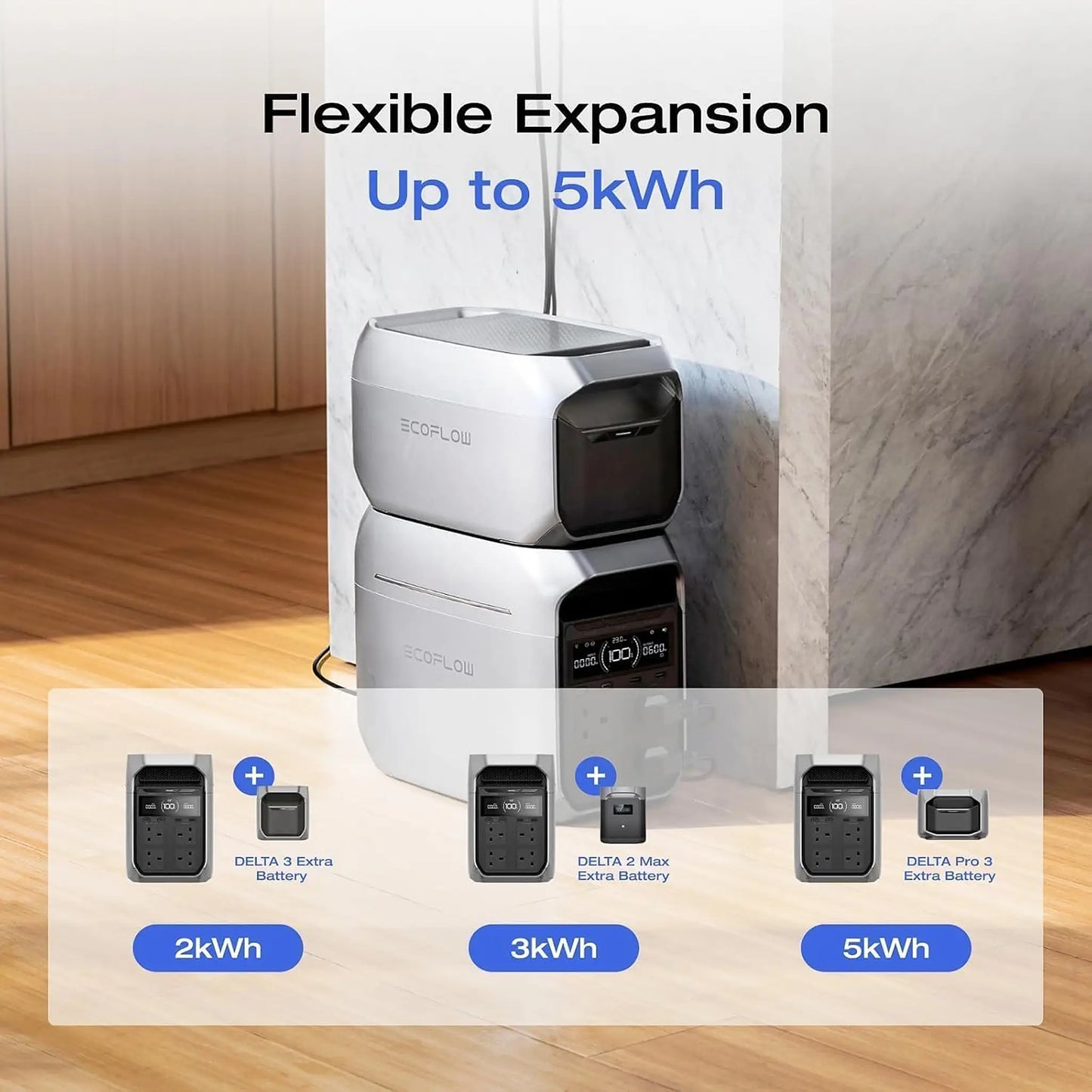 EcoFlow DELTA 3 Plus Portable Power Station 1024Wh 1800W