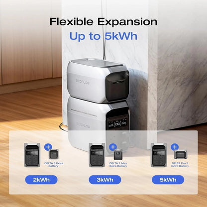 EcoFlow DELTA 3 Plus Portable Power Station 1024Wh 1800W