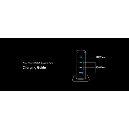 Anker Prime 240W GaN Desktop Charger (4 Ports) Bahrain Goods