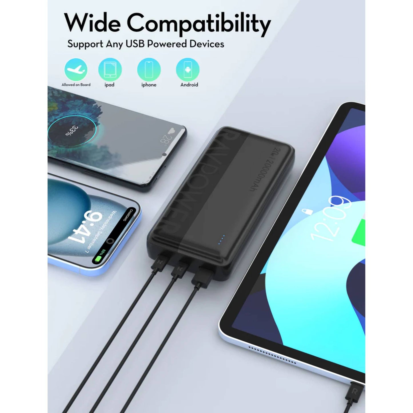 RAVPower 5 in 1 Premium (Black) | Travel Combo | Bundle with 20000 mAh Power Bank