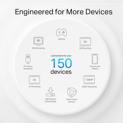 TP-Link Deco X50-Outdoor AX3000 Mesh WiFi 6 | IP65 PoE