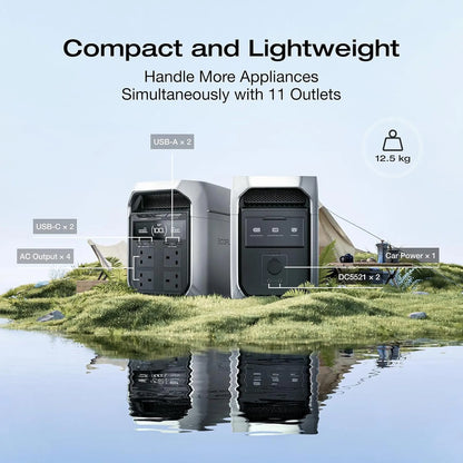 EcoFlow DELTA 3 Plus Portable Power Station 1024Wh 1800W