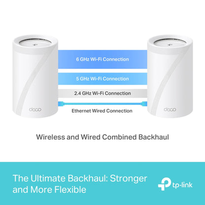 TP-Link Deco BE65 BE9300 WiFi 7 Mesh System | Tri-Band 9.3Gbps