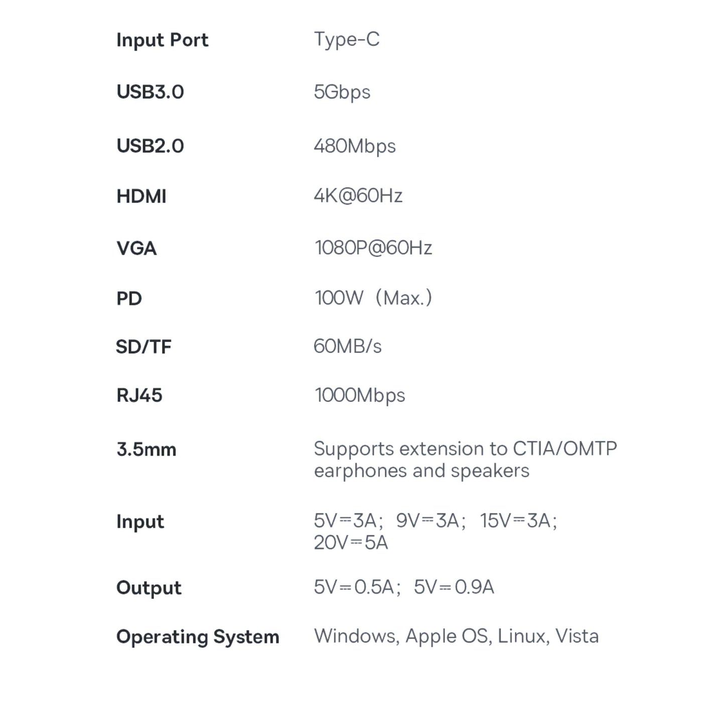 Baseus 11 in 1 Expansion Port HUB Metal Gleam Series