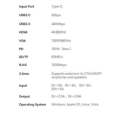 Baseus 11 in 1 Expansion Port HUB Metal Gleam Series