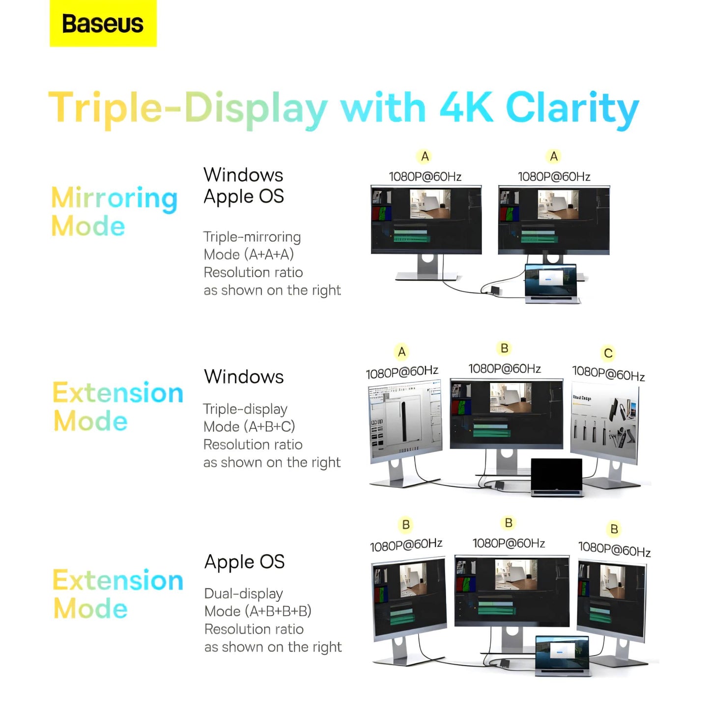 Baseus Elitejoy Gen-2 12-Port Type-C HUB Adapter