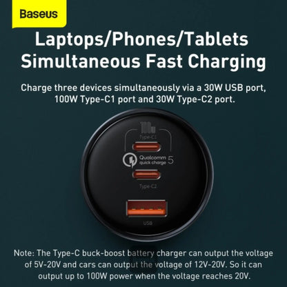 Baseus 160W Car Charger PD USB-C | QC5.0 Fast Charger for MacBook, iPhone, iPad & Xiaomi