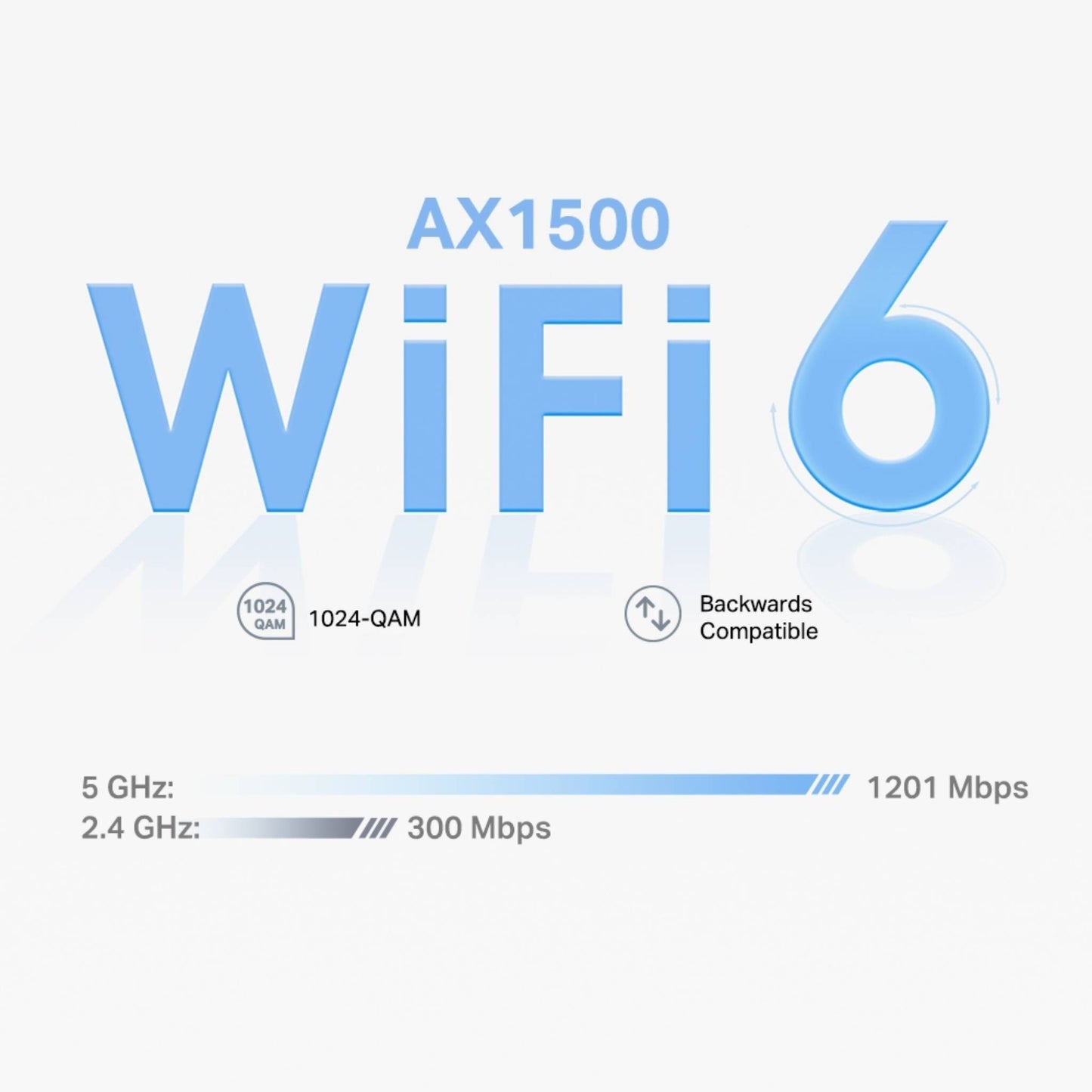 TP-Link Deco X10 AX1500 Mesh Wi-Fi 6 System with 3-PACK | Whole Home Coverage