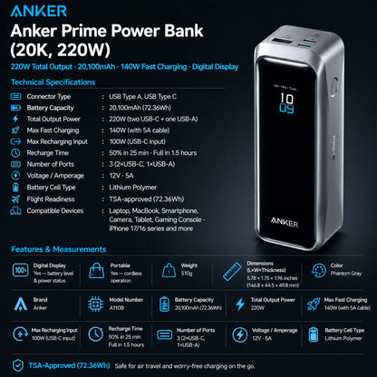 Anker Prime 20,100mAh 220W Power Bank with 3 Ports & 140W Fast Charging