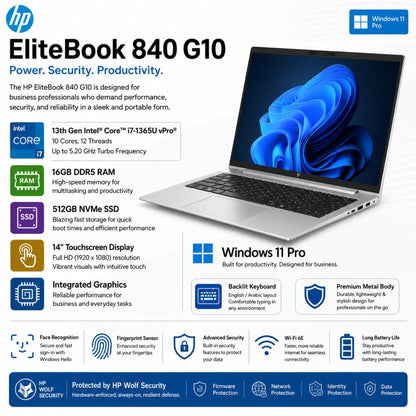 HP EliteBook 840 G10 | 13th Gen Intel® Core™ i7-1365U vPro | 16GB DDR5 RAM, and 512GB NVMe SSD