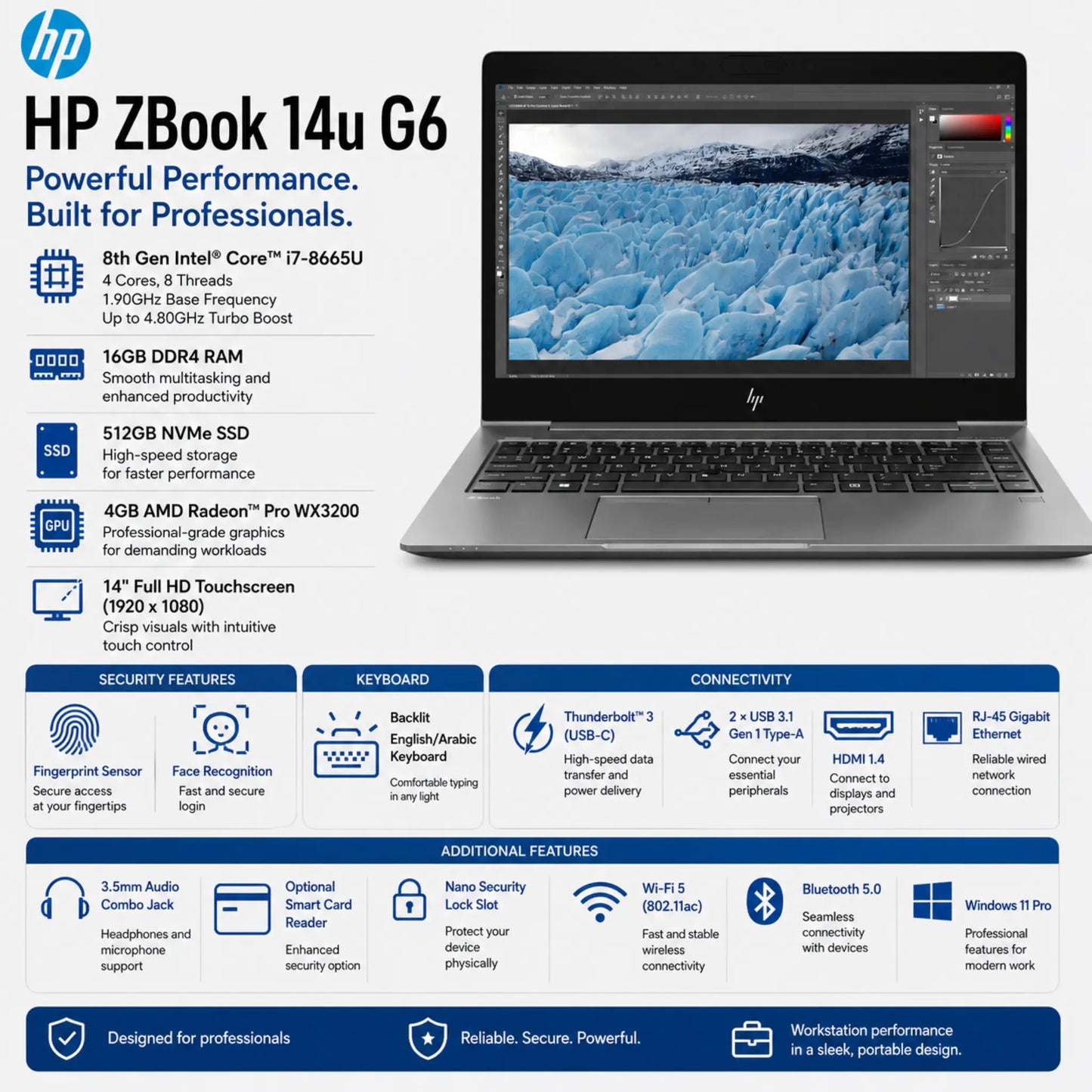 HP ZBook 14u G6 Mobile Workstation | 8th Gen Intel® Core™ i7-8665U | 4GB AMD Radeon™ Pro WX3200