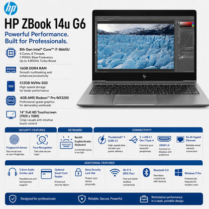 HP ZBook 14u G6 Mobile Workstation | 8th Gen Intel® Core™ i7-8665U | 4GB AMD Radeon™ Pro WX3200