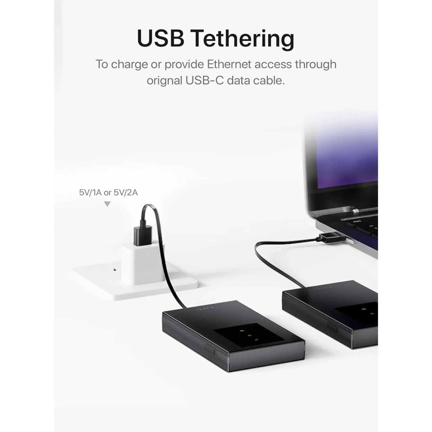 Tenda MF3 4G LTE Mobile Wi-Fi 6 Router | 300Mbps Portable Hotspot