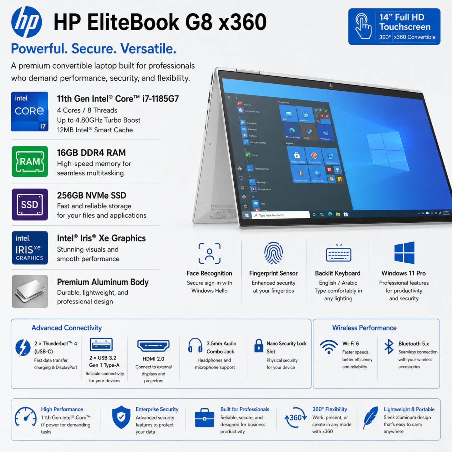 HP EliteBook 1040 G8 2-in-1 | Intel® Core™ i7-1185G7 | Full HD Touchscreen x360