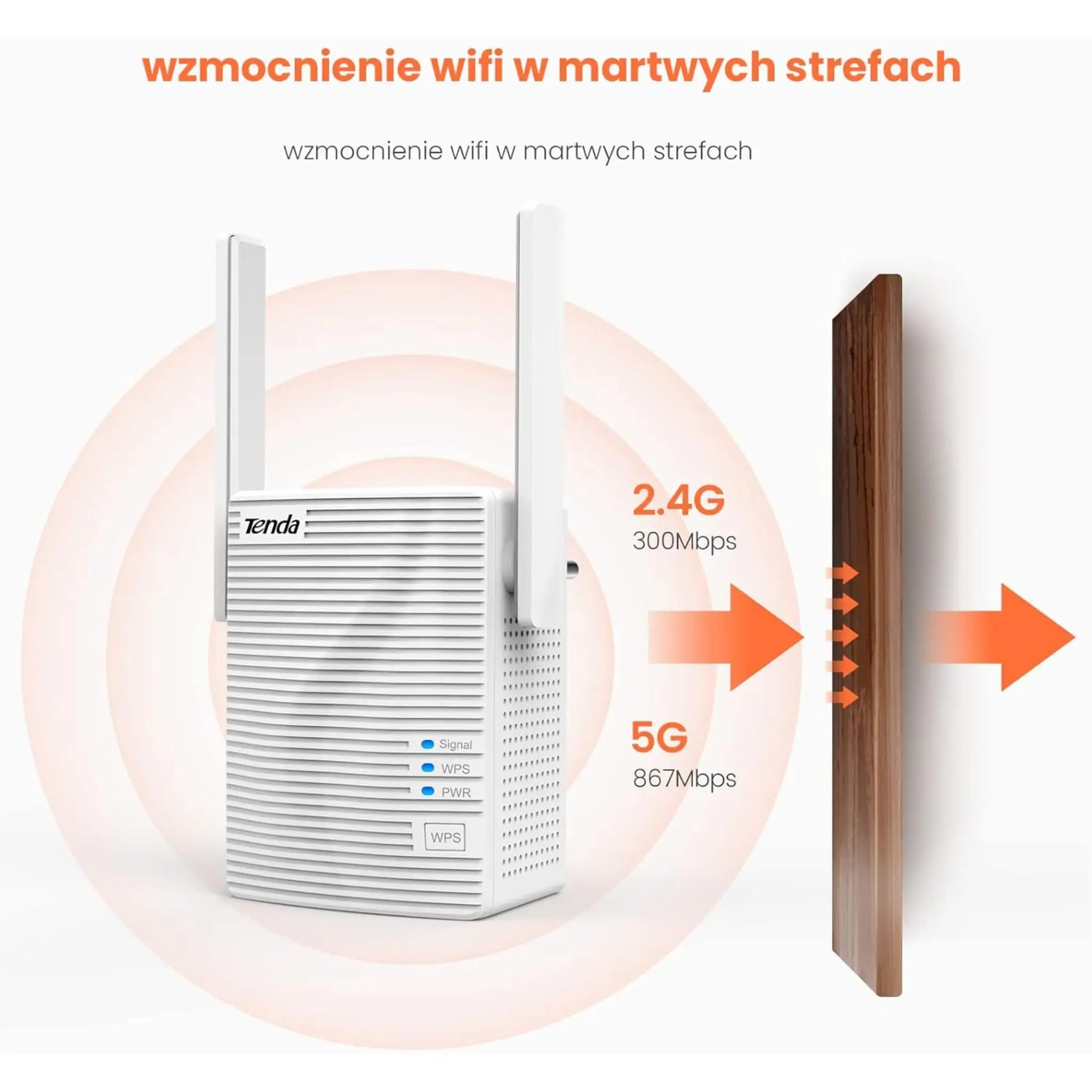 Tenda (A18-AC1200) WiFi 6 Range Extender AX3000 Dual-Band Gigabit AP Mode