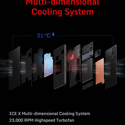 REDMAGIC 10 Pro 5G Gaming Phone | 12GB RAM 256GB | Snapdragon 8 Elite