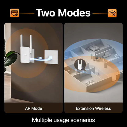 Tenda AX1500 A23 Wi-Fi 6 Range Extender | Dual Band Gigabit Repeater