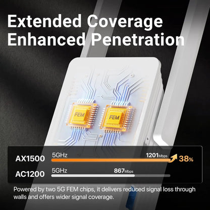 Tenda AX1500 A23 Wi-Fi 6 Range Extender | Dual Band Gigabit Repeater
